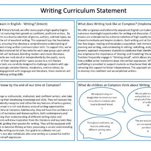 English Curriculum Statemenr