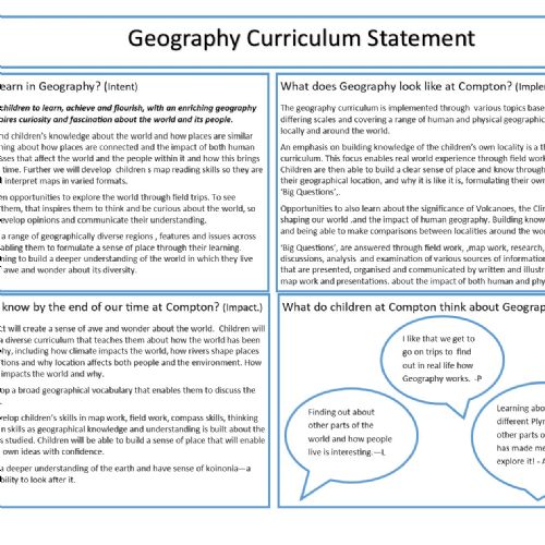 Geography Curriculum Statement