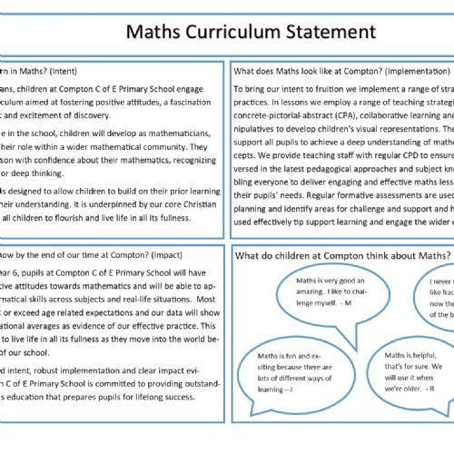 Maths Curriculum Statement