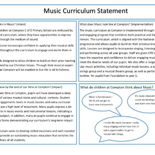 Music Curriculum Statement