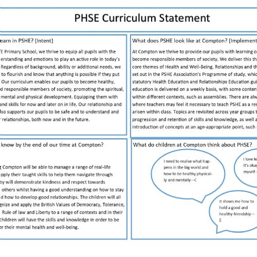 PHSE Curriculum