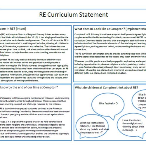RE Curriculum Statement