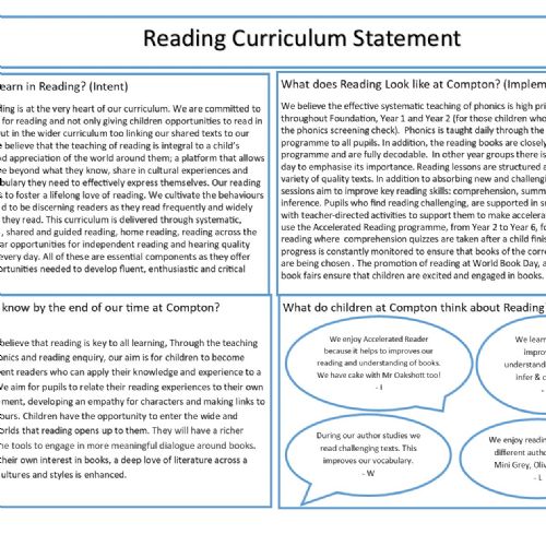 Reading Curriculum Statement